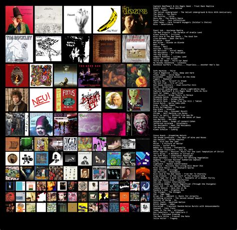 ween scaruffi|100 Greatest Rock Albums .